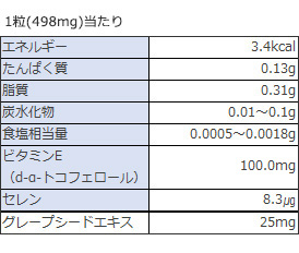 Shaklee > ヴァイタ E プラスセレニウム ＊