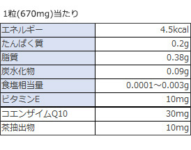 Shaklee > ファミリー Q10 ＊