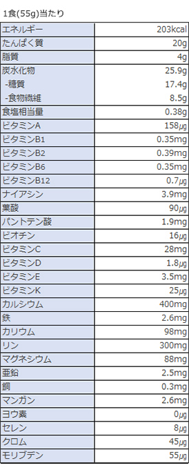 Shaklee > シンチ 抹茶 シェイク ＊